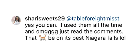 Improves Wetness Testi