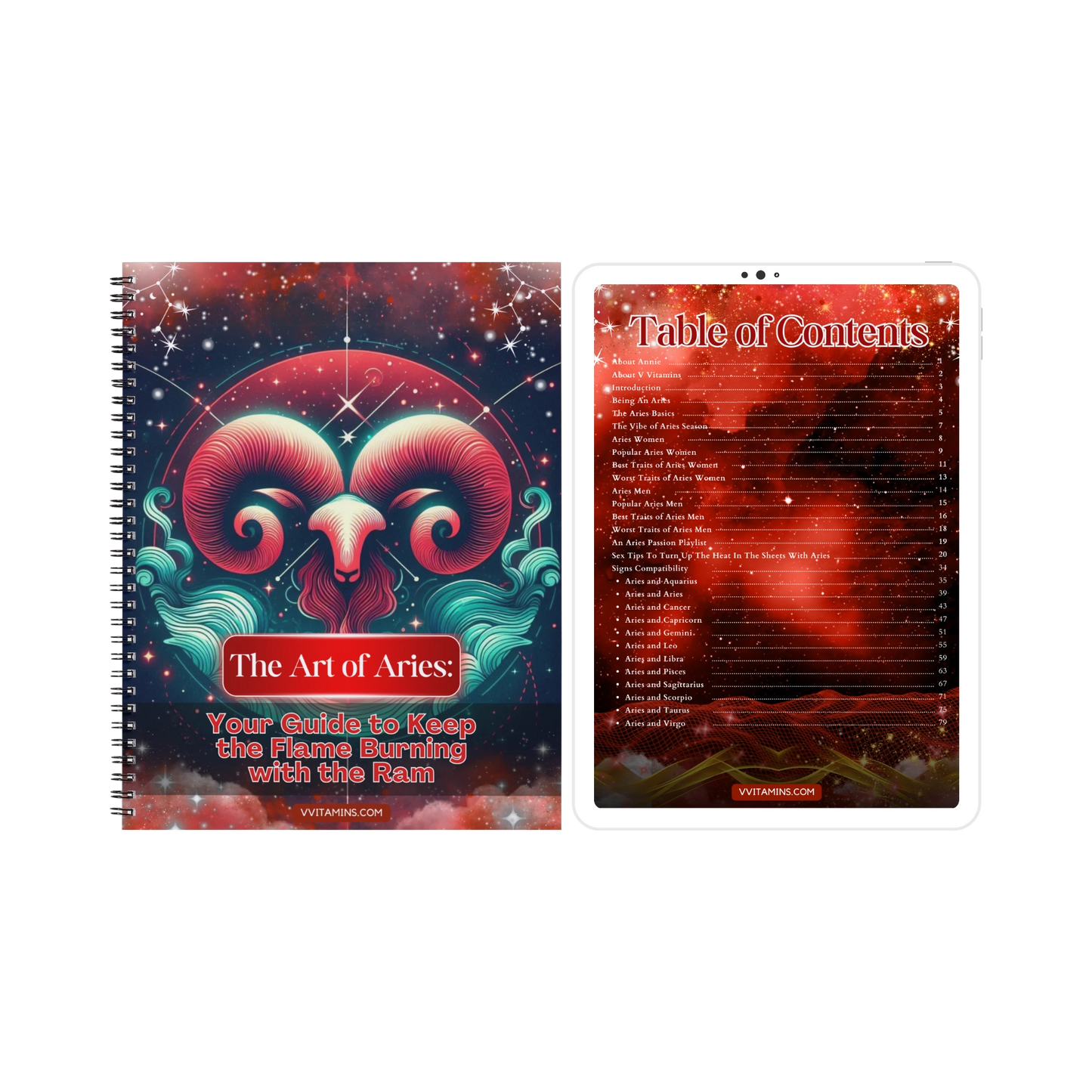 The Art of Aries: Your Guide to Keep the Flame Burning with the Ram
