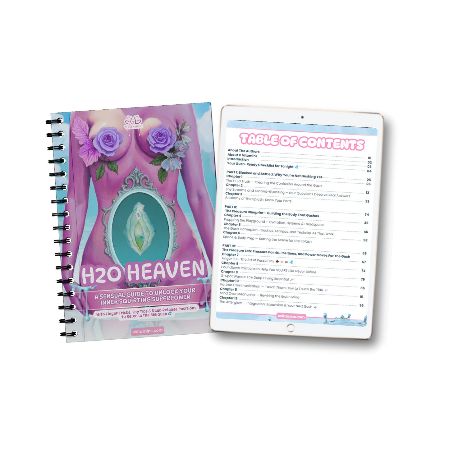 Squirting Digital Guide